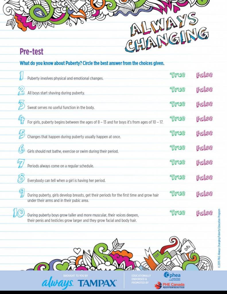 Puberty Curriculum Resources Grades 4 6 Health Information