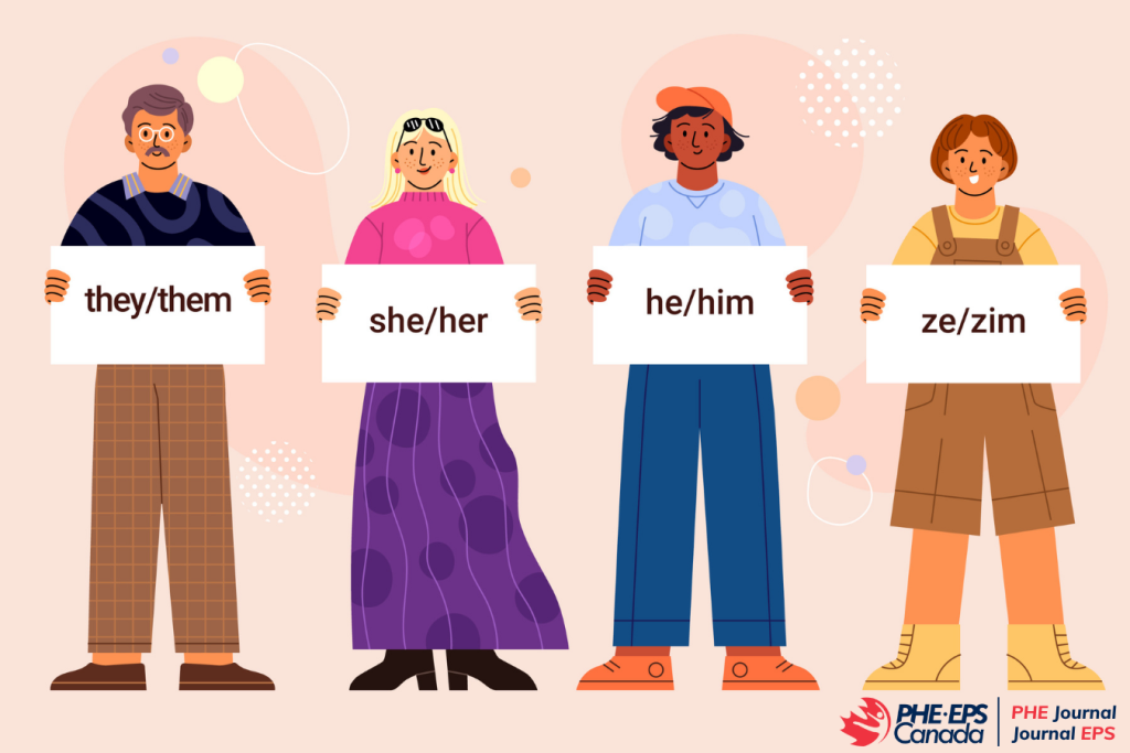 4 different person that have 4 genders