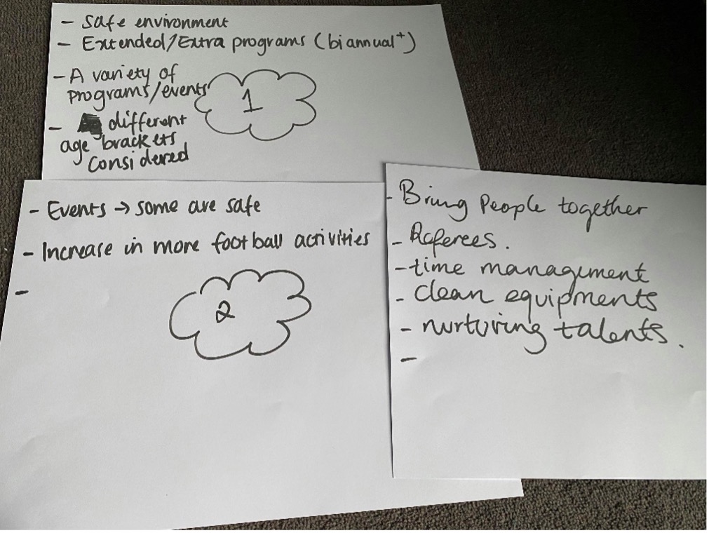 Three sheets of paper with the following texts: «safe environment/extended/extra programs (bi annual)/a variety of programs,events/different age brackets considered» «events some are safe/increase in more football activities» «bring people together/time management/clean equipment» / Trois feuilles de papier avec les textes suivants : "environnement sûr/programmes étendus/supplémentaires (bi-annuels)/variété des programmes, événements/différentes tranches d'âge prises en compte" "événements dont certains sont sûrs/augmentation des activités de football" "rassembler les gens/gestion du temps/équipement propre».