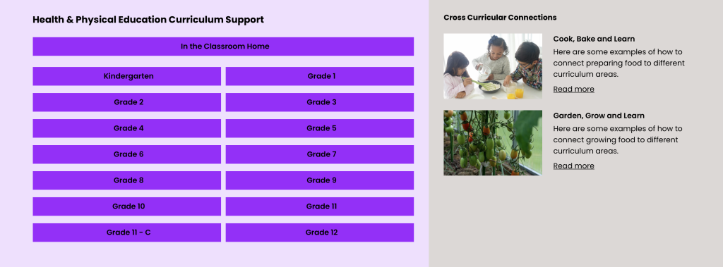 BrightBites website screenshot showing curriculum support for different grade levels