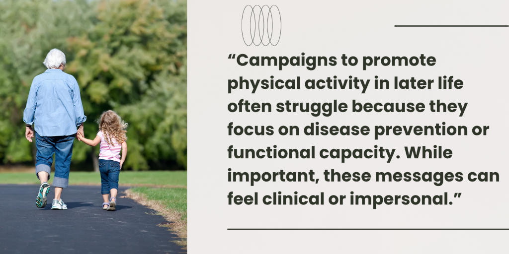 To the left, a person with white hair wearing a blue shirt and jeans walks hand-in-hand with a child down a paved path, with trees in the background. To the right, the text reads "Campaigns to promote physical activity in later life often struggle because they focus on disease prevention or functional capacity. While important, these messages can feel clinical or impersonal.”