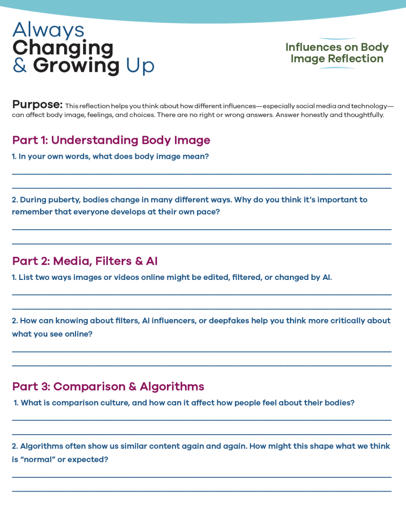 Influences on Body Image Reflection