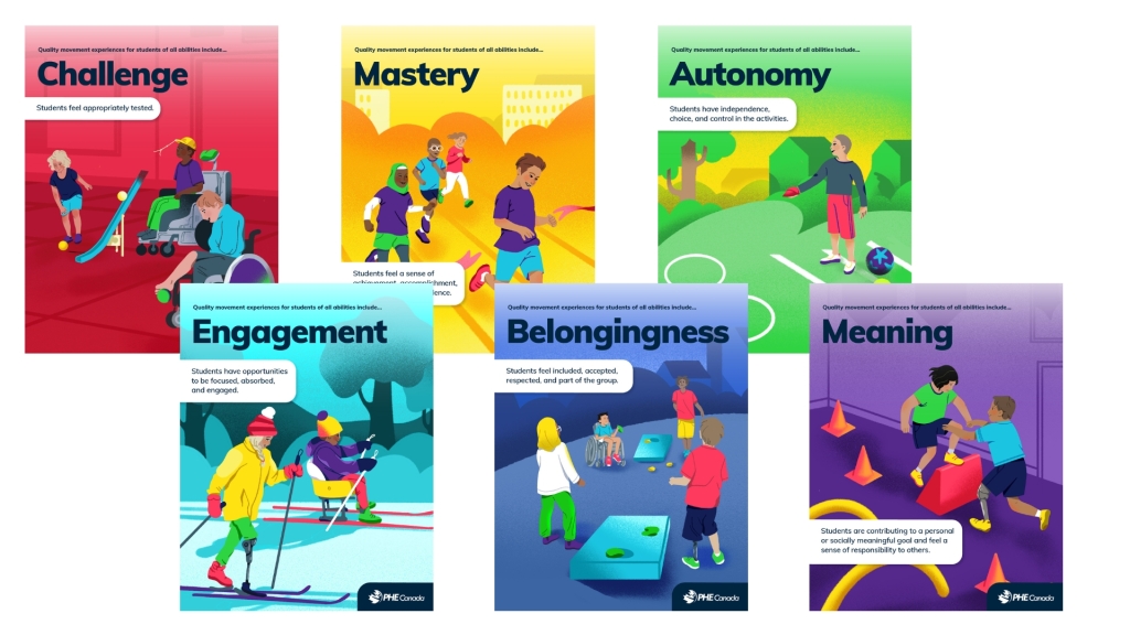 all abilities poster