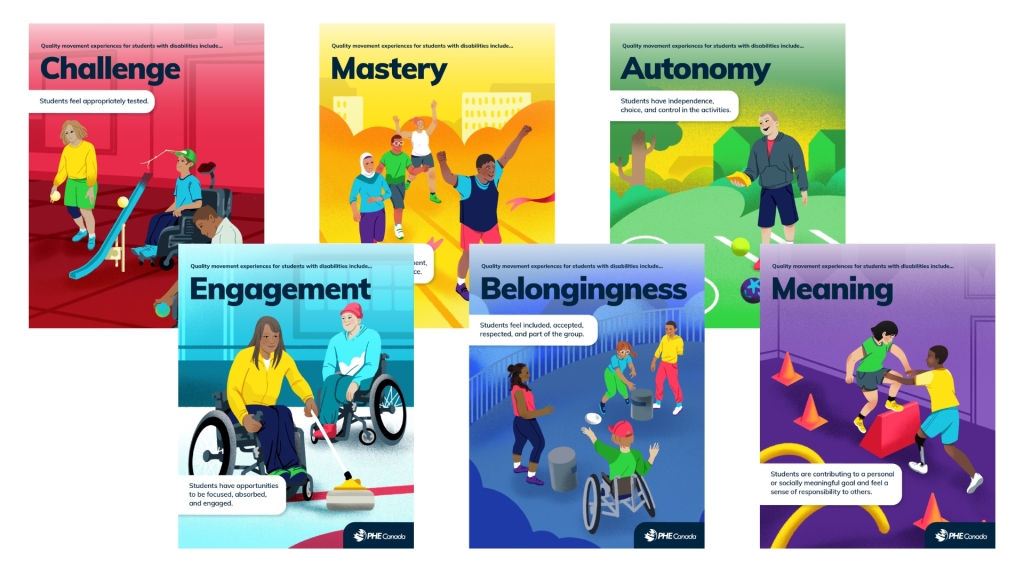 all abilities poster