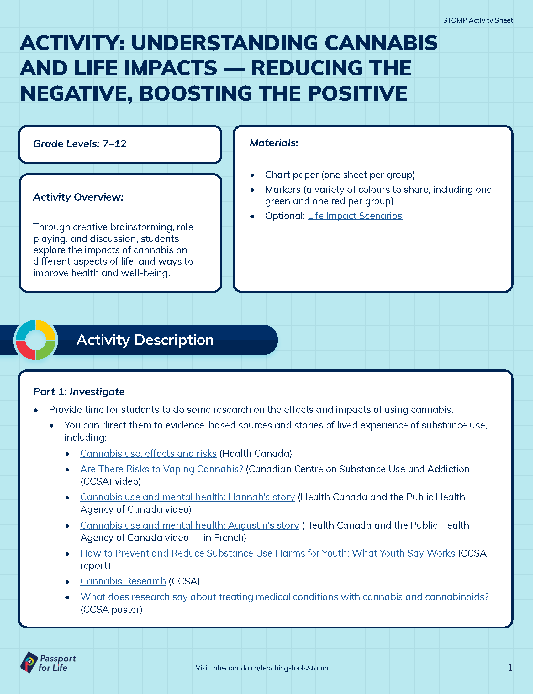 Understanding Cannabis and Life Impacts - Reducing The Negative, Boosting The Positive Thumbnail