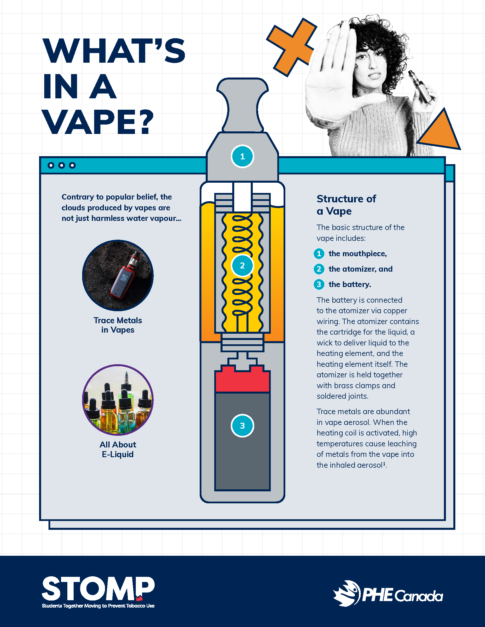 Whats In A Vape EN Thumbnail