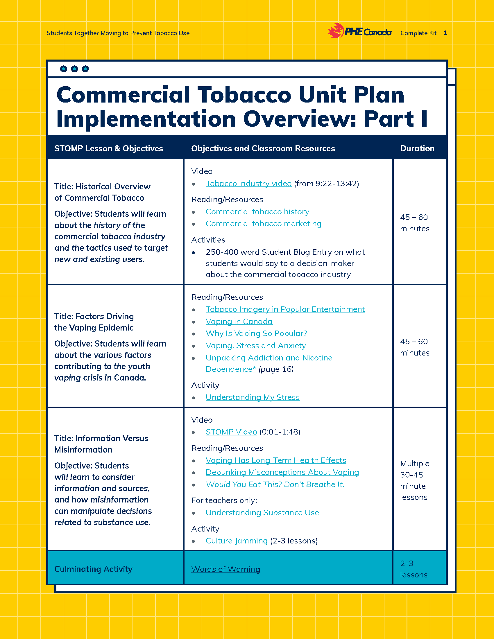 Commercial Tobacco Unit Plan Thumbnail