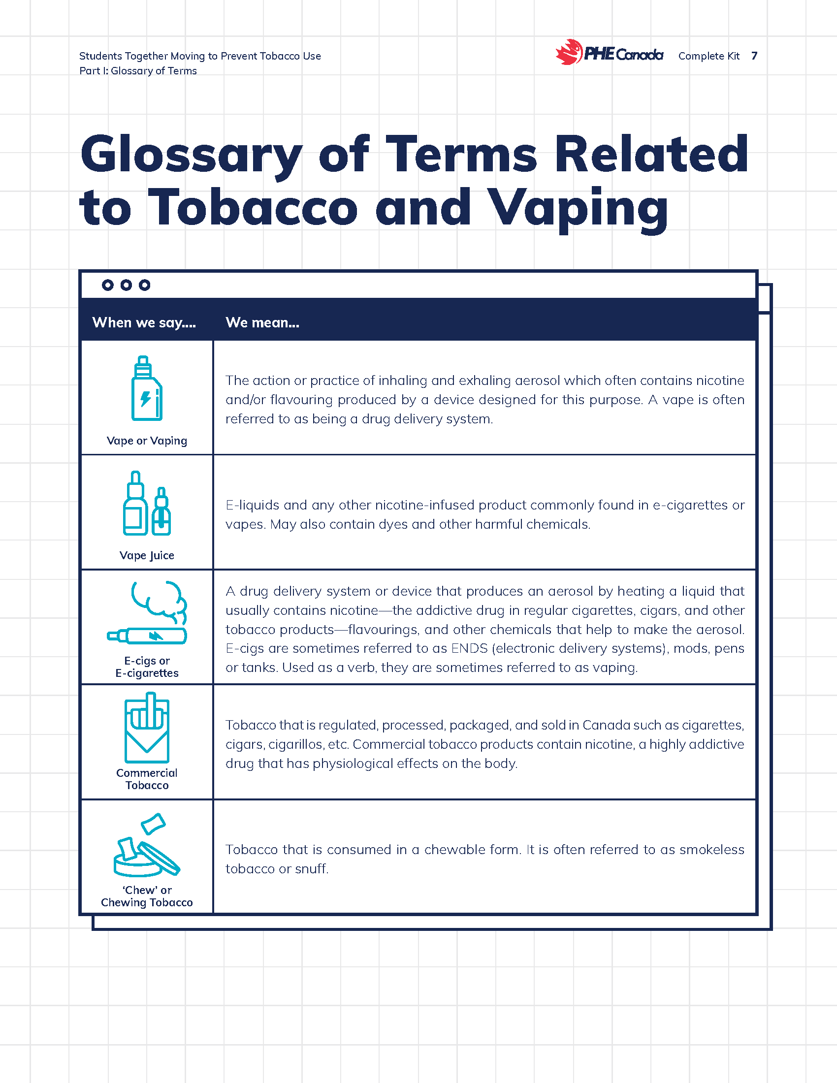 STOMP Glossary of Terms