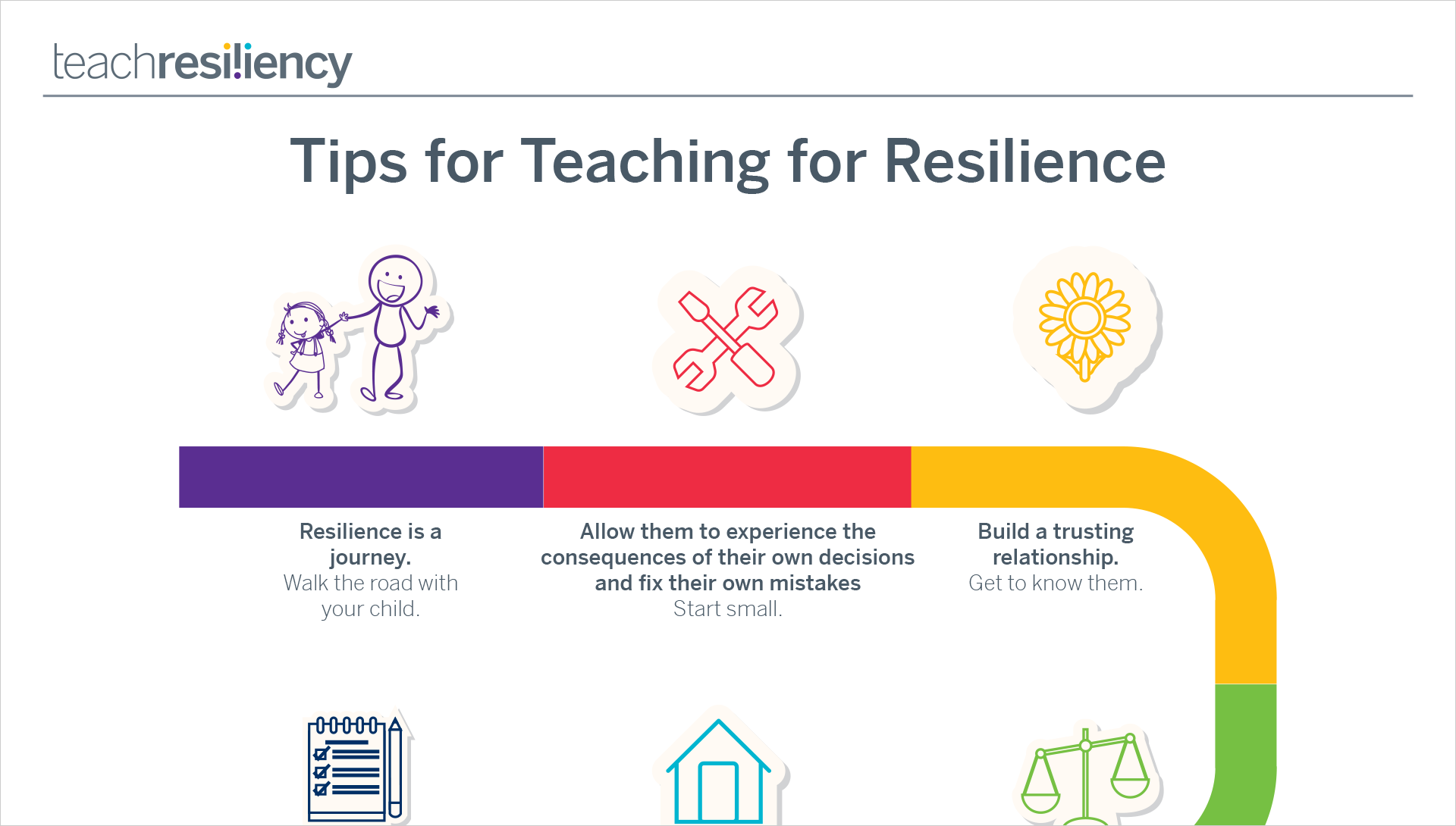 Tips for teaching resiliency