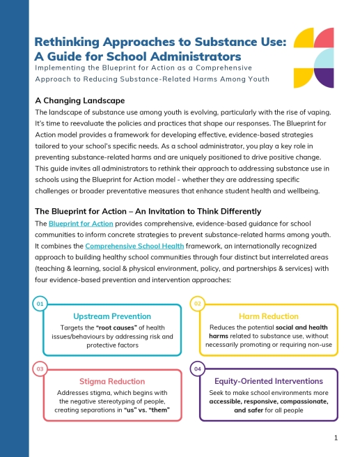 Implementation Guide for School Administrators: Rethinking Approaches to Substance Use