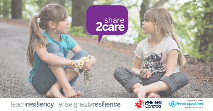 Share2Care image