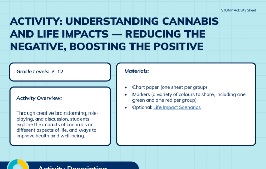 Understanding Cannabis and Life Impacts - Reducing The Negative, Boosting The Positive Thumbnail