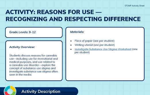 Reasons For Use - Recognizing and Respecting Difference Thumbnail