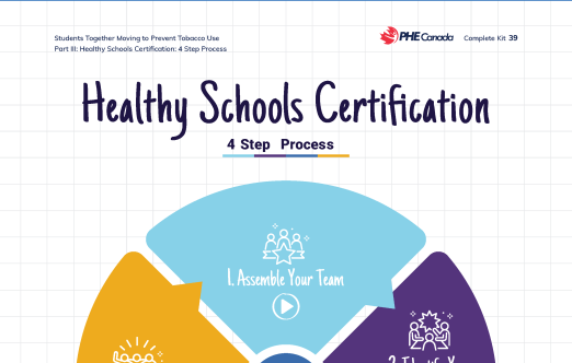 Healthy School Certification Program